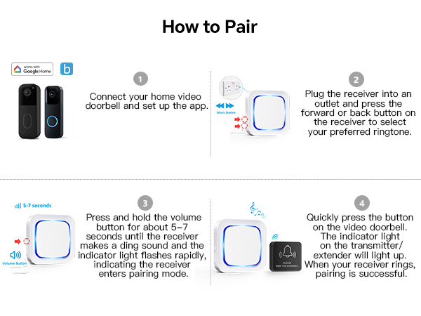 Wireless Doorbell Chime