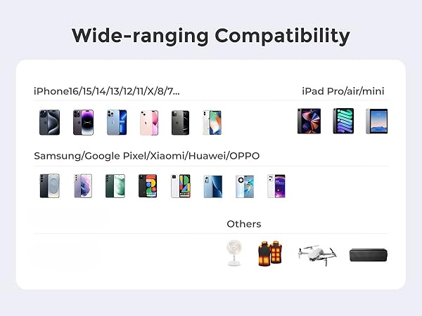 widely compatible