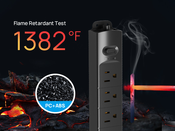 TROND Wall Mount Surge Protector