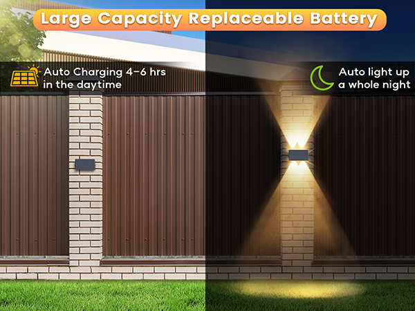 IIRARA Solar Fence Lights