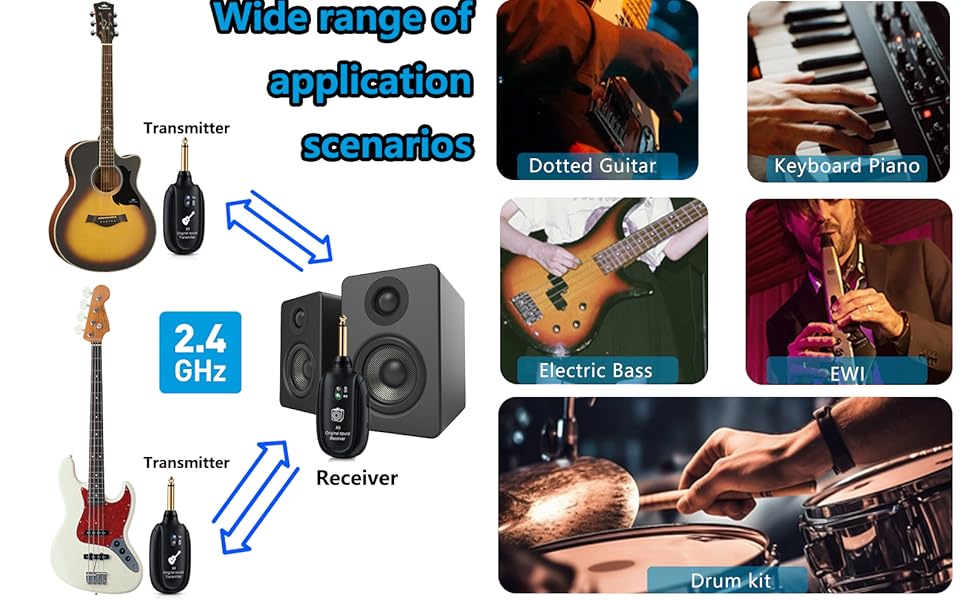 A8-2 Wide range of application scenarios