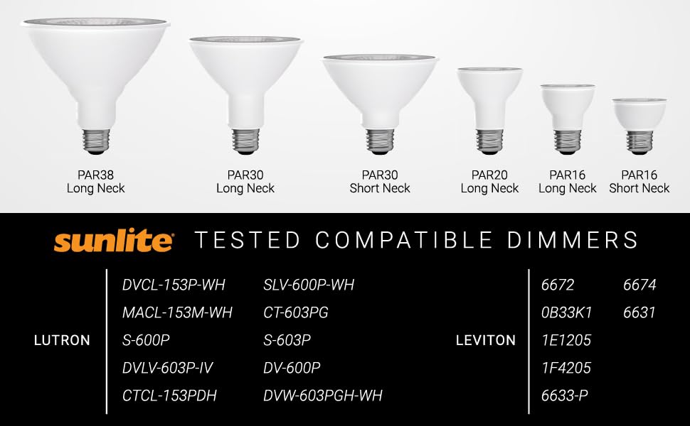 LED, LED RELFECTOR, PARS, SIZE COMPARISON