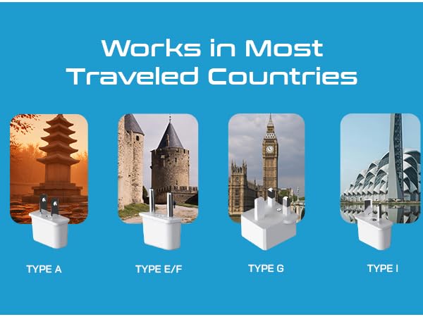 travel adapter and voltage converter