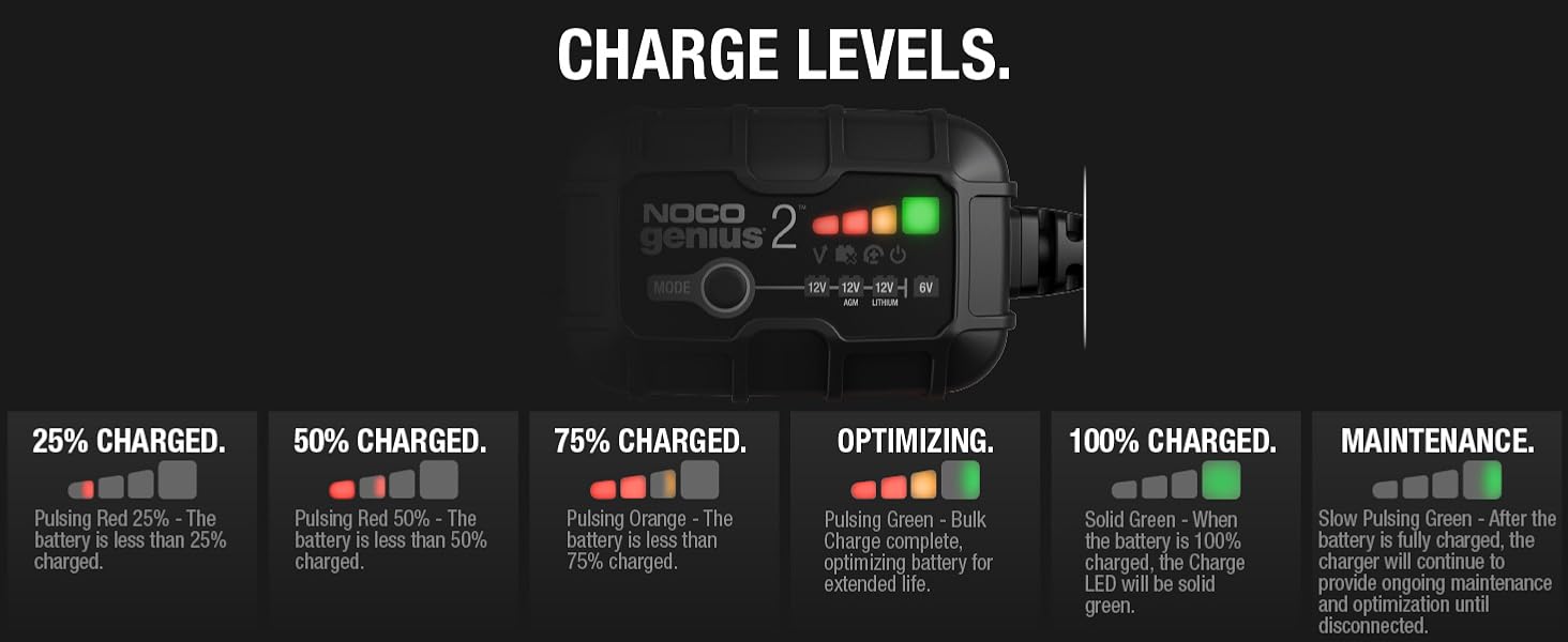 car battery charger smart agm battery charger car battery charger automotive marine charger