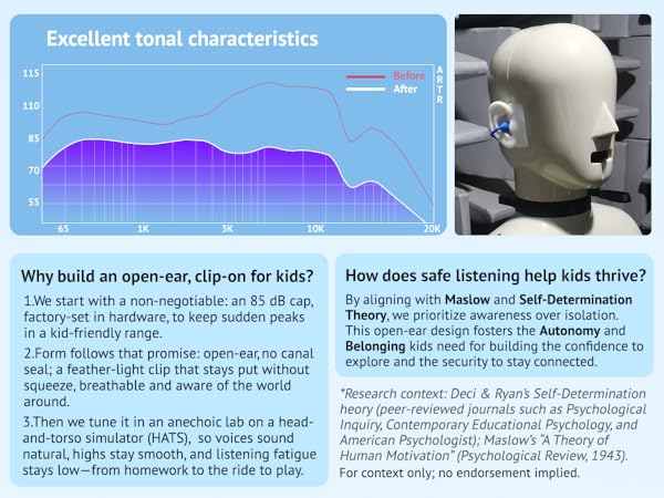 kid bluetooth headphones