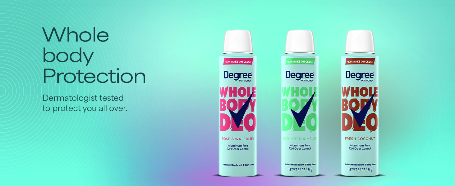 Degree Clinical strength antiperspirant