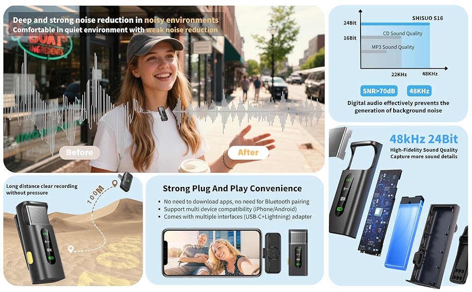 wireless mic, microphone for podcast, microphone for iphone, lavalier wireless mic