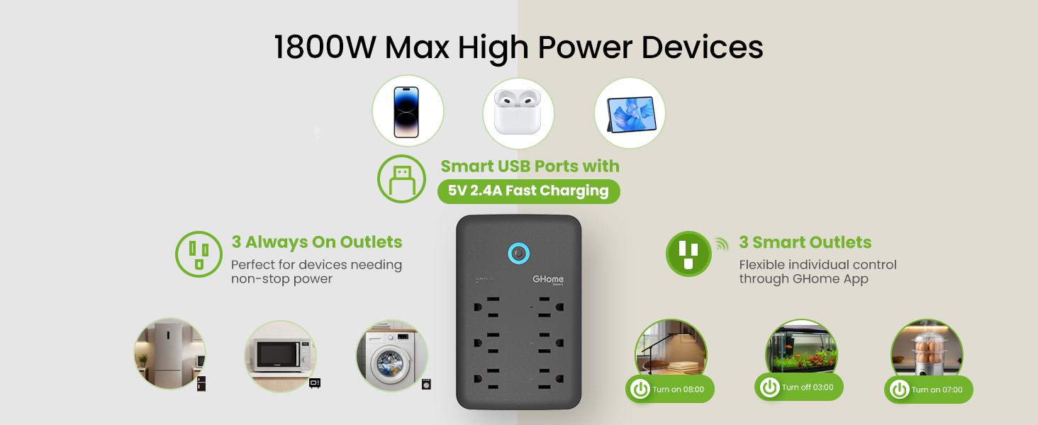 smart plug with usb port