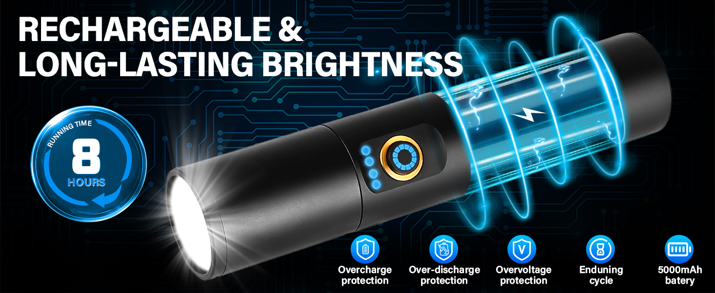 rechargeable flashlights
