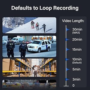 Default to Loop Recording