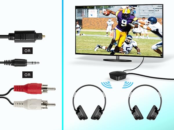 MEE audio Connect Bluetooth Audio Transmitter