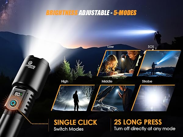 ESGOFO super bright LED rechargeable flashlight high lumens