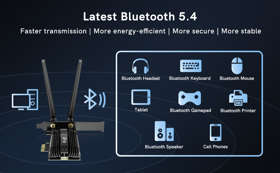 Latest BT5.4