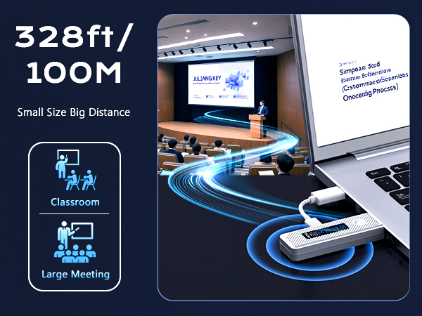 Wireless HDMI Transmitter and Receiver-4