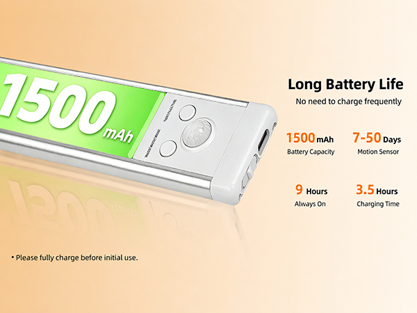 1500 mAh Battery