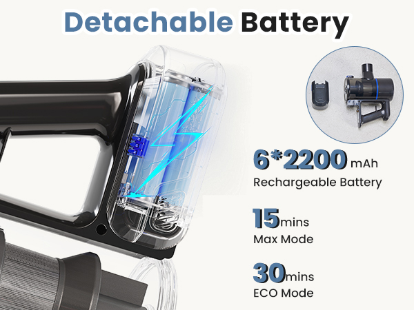 Cordless Vacuum Cleaner