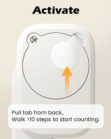 3D Pedometer for Walking
