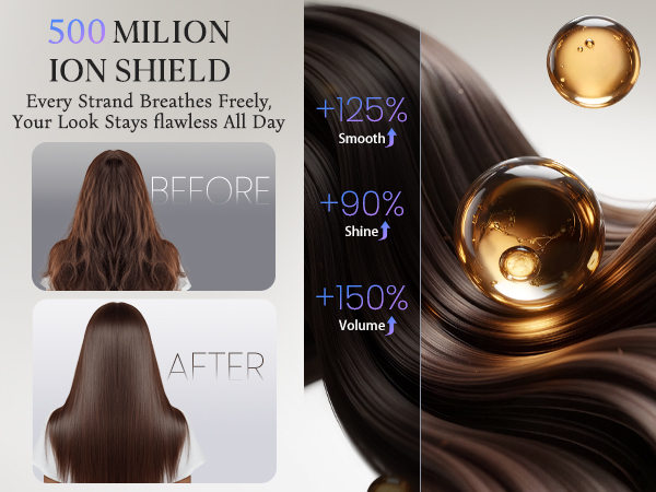 160,000 RPM Professional Brushless Motor Blow Dryer