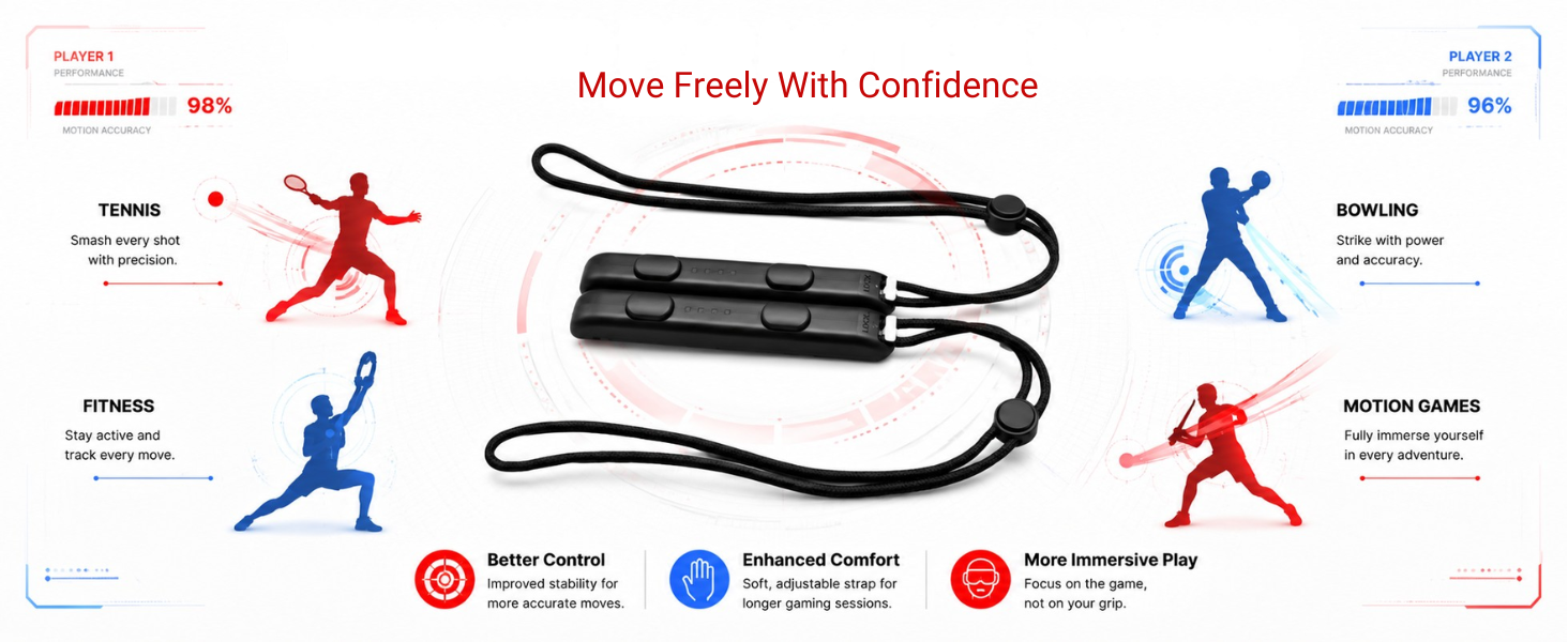 Move with confidence