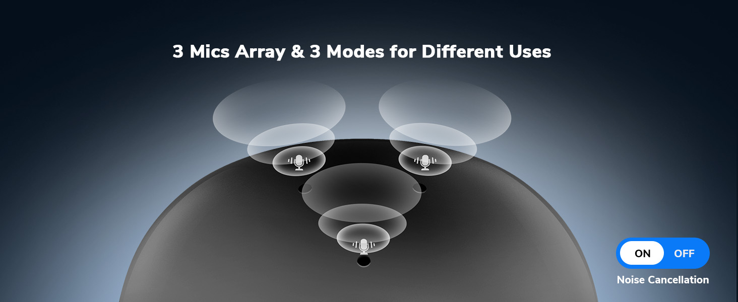 Audio Purity, 3 Mics Precision with 3 Sound Modes EMEET Piko+ Webcam 4K