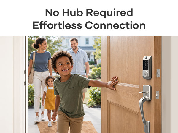 smart door locks