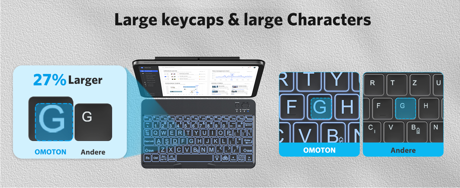 bluetooth keyboard for ipad