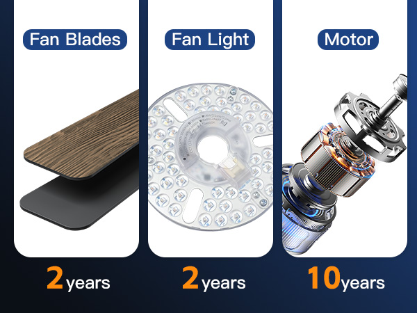 ceiling fans with lights and remote