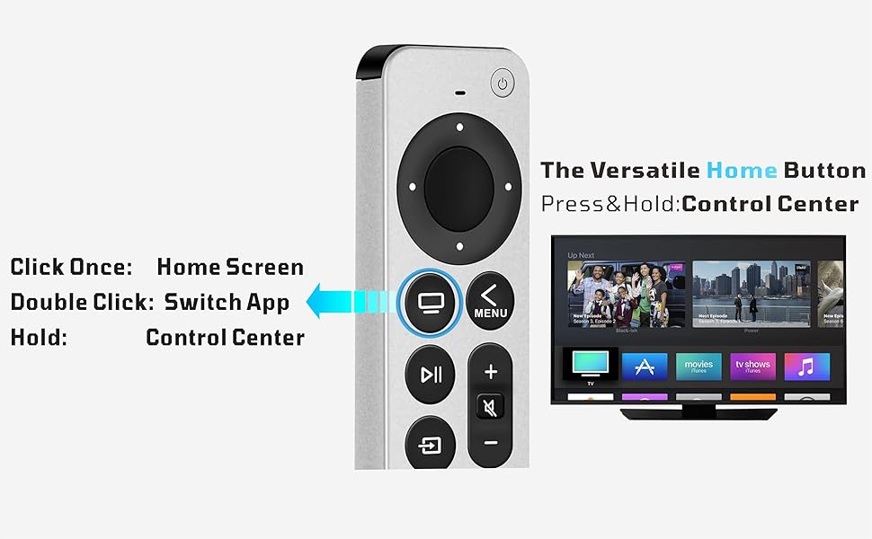 apple tv remote