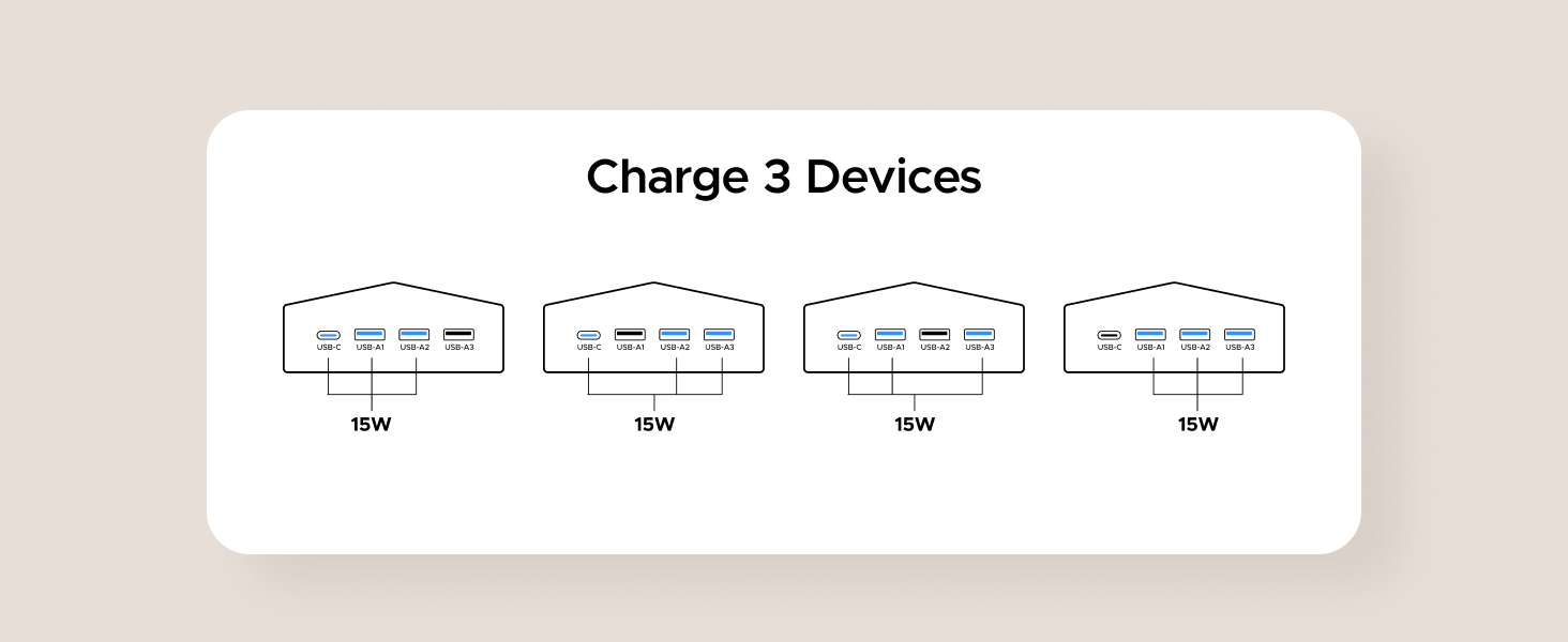 ugreen power strip with usb port