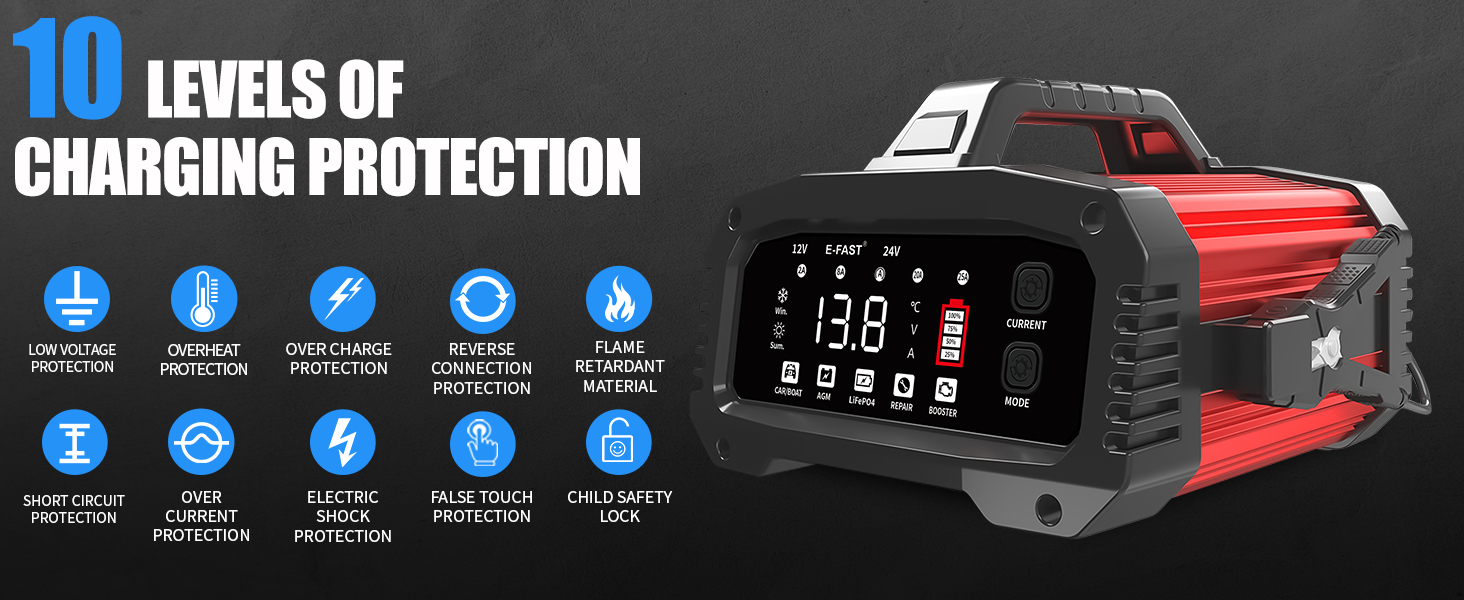 12v battery chargers