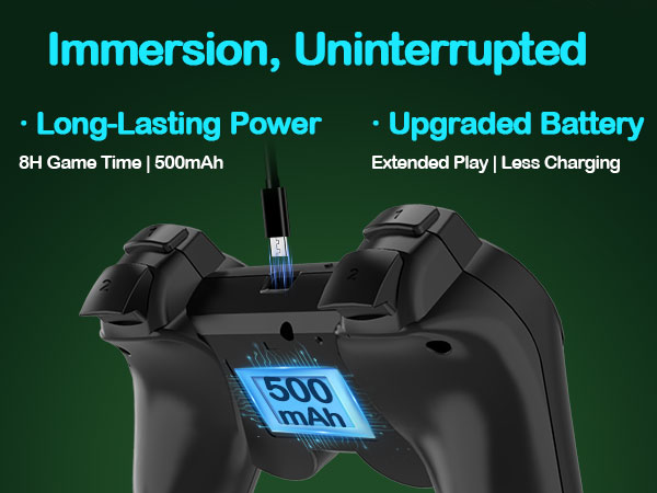 Immersion, Uninterrupted