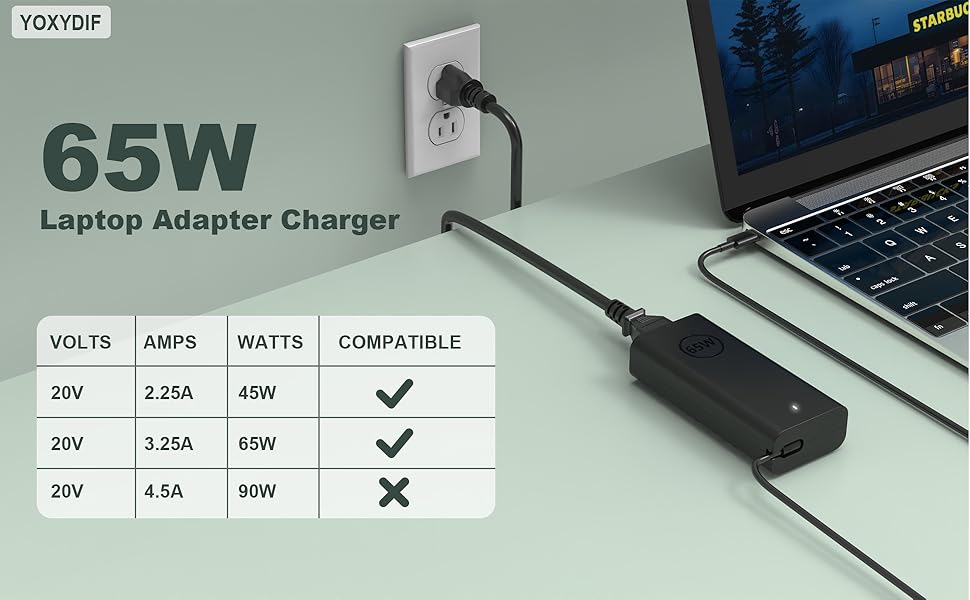 65w usb-c laotop charger