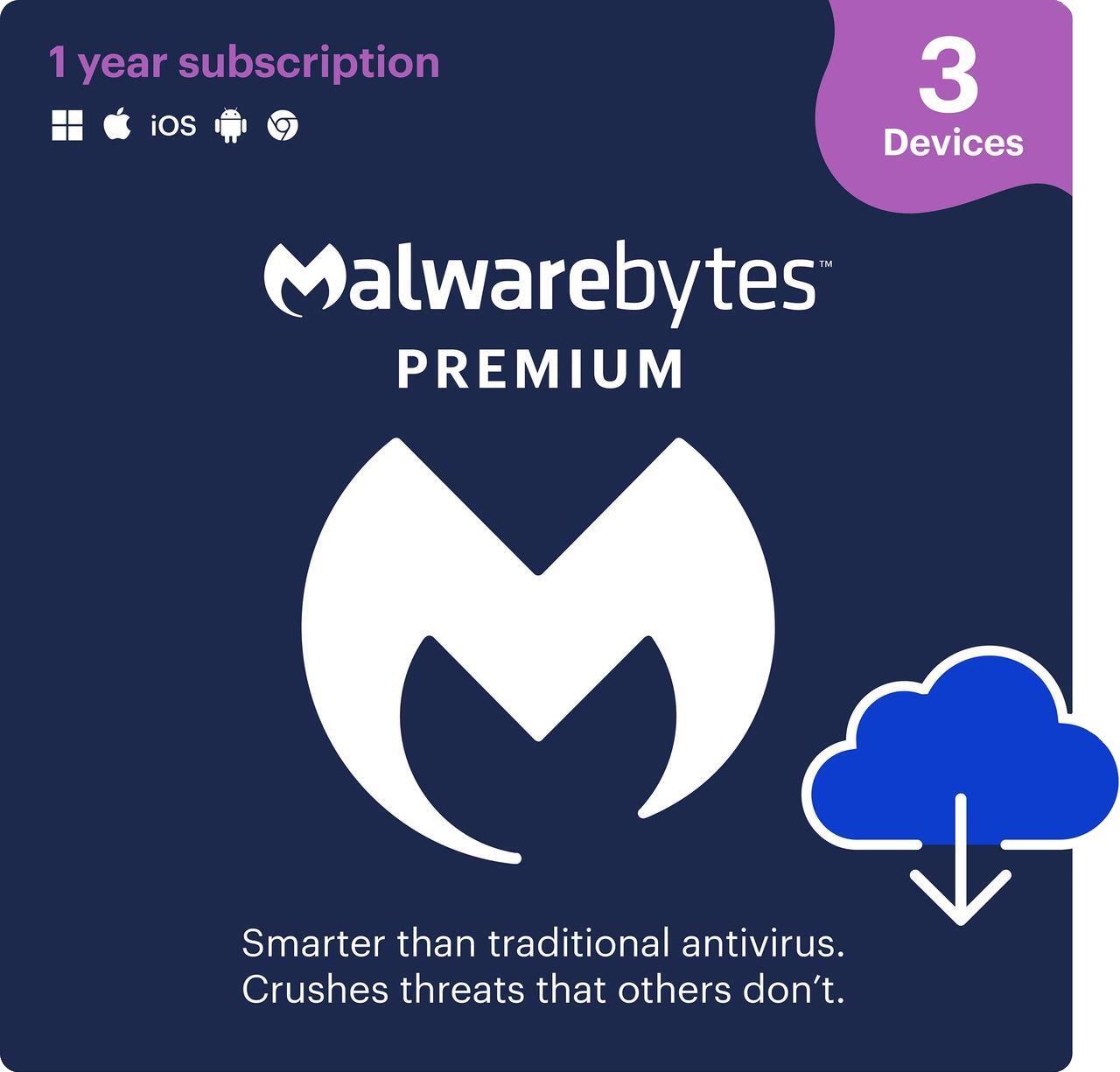 Malwarebytes Premium Security