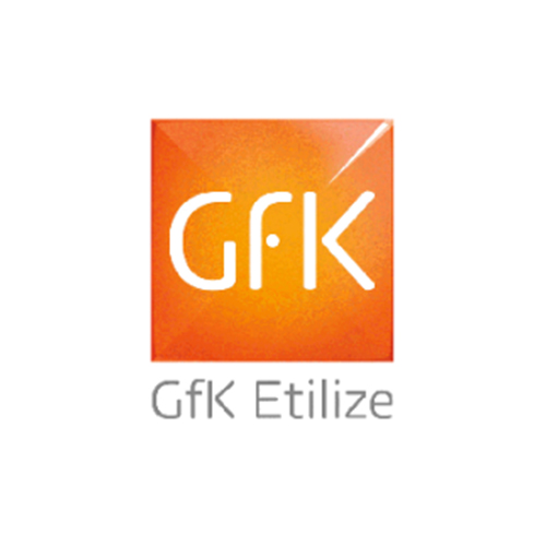 Etilize