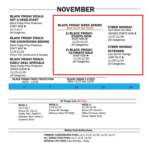 November-Promotions