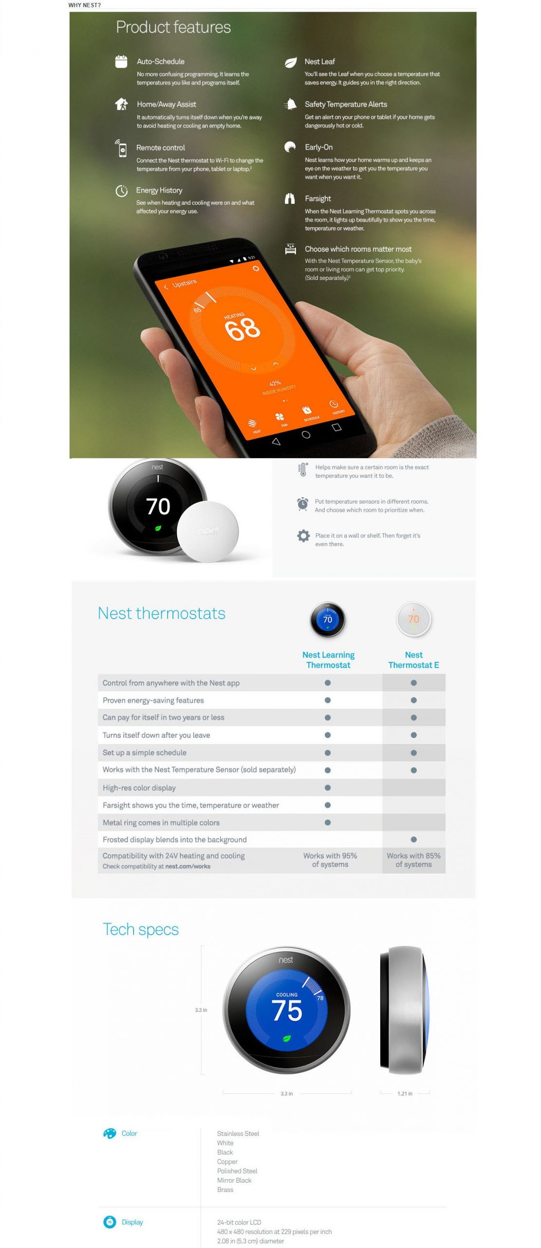 Nest-A-Content_after-4_Bottom-scaled